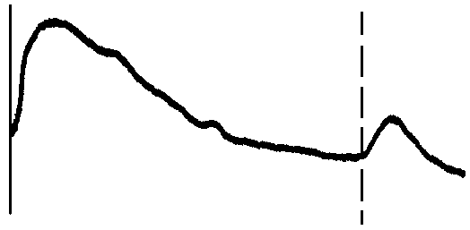 無(wú)內(nèi)部平衡網(wǎng)絡(luò)