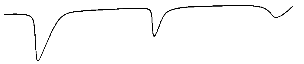 遠距離故障直閃脈沖電流波形 遠距離故障直閃脈沖電流波形